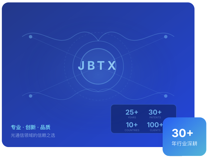 箭波通信